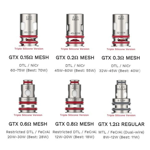 Vaporesso GTX Replacement Coil